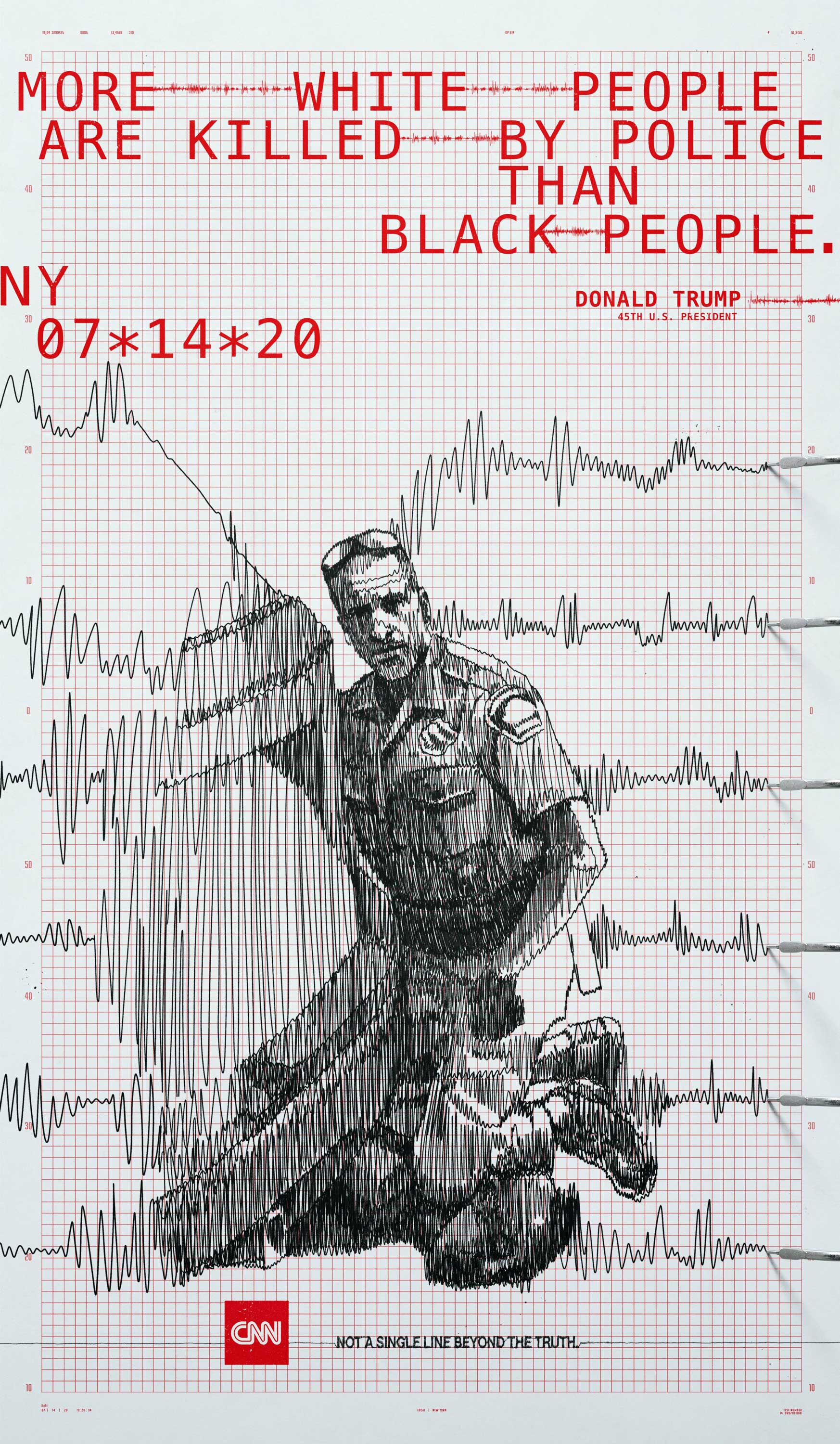 CNN - The Polygraph