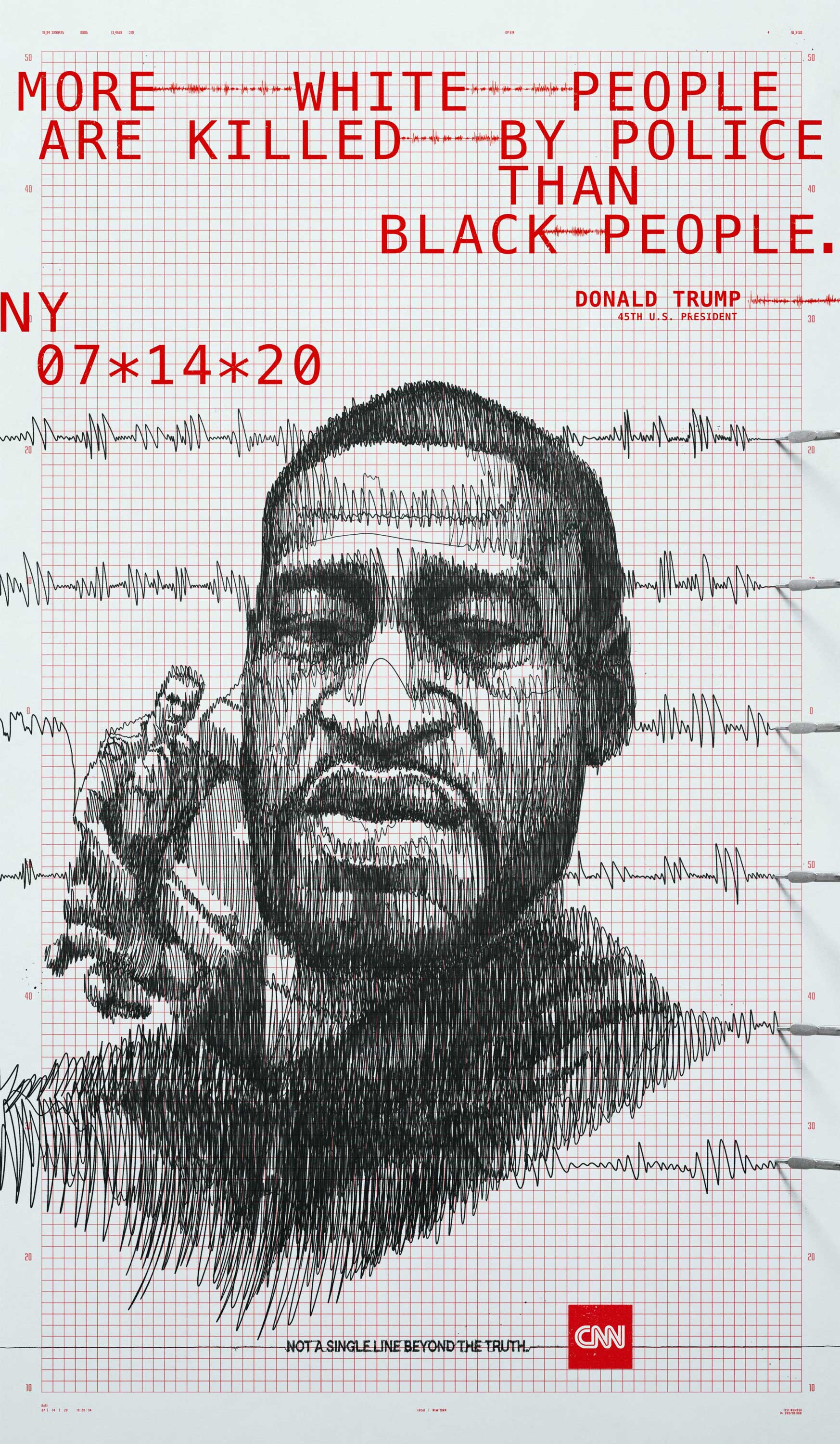 CNN - The Polygraph
