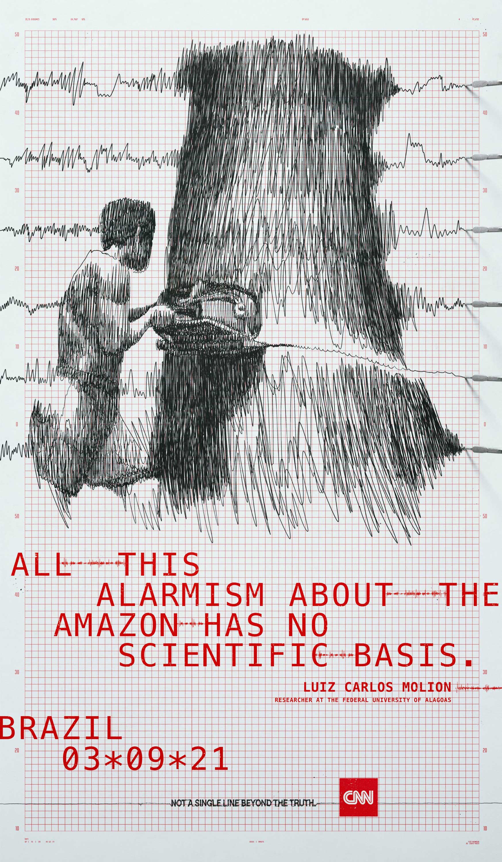 CNN - The Polygraph