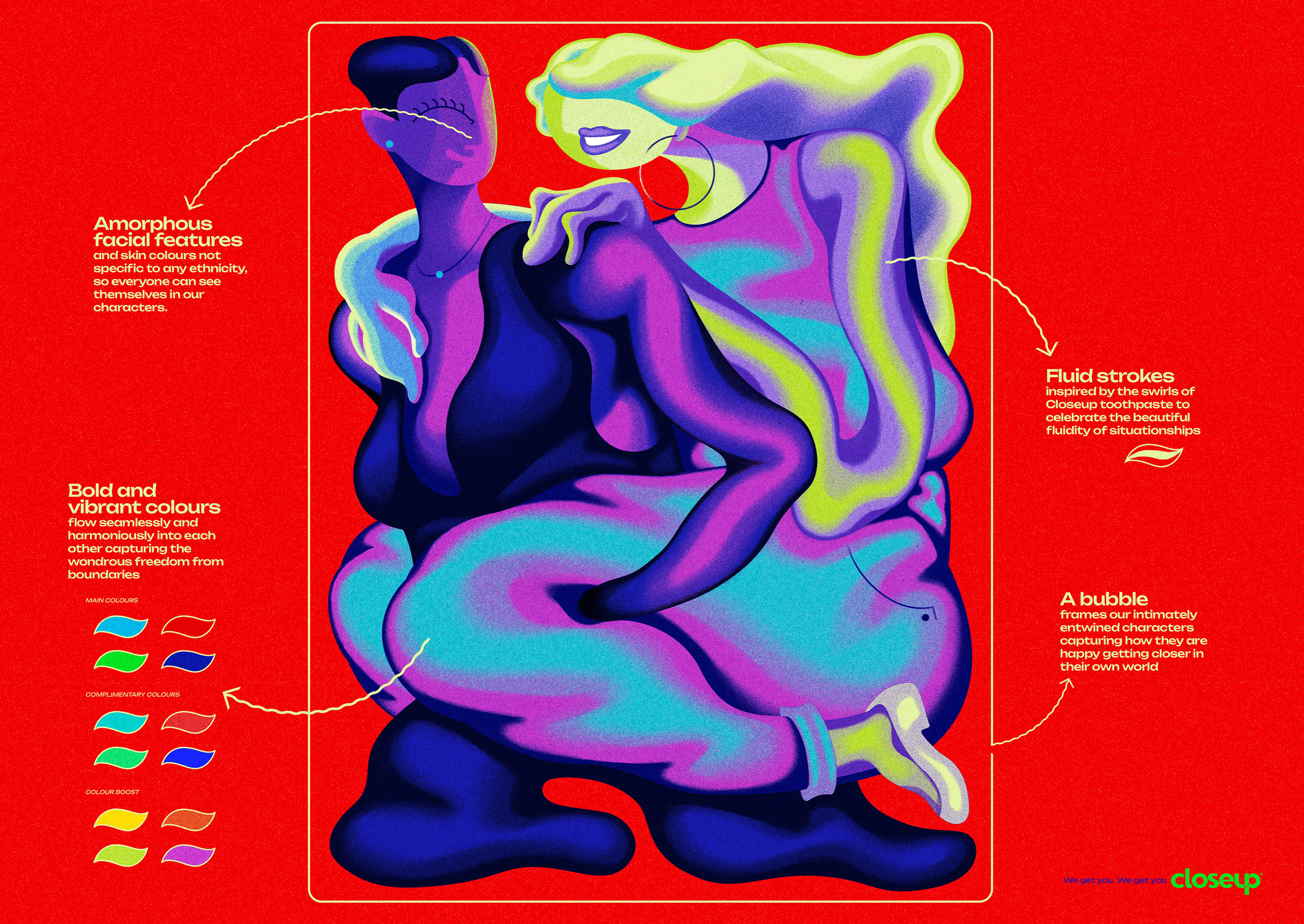 Closeup - Situationships